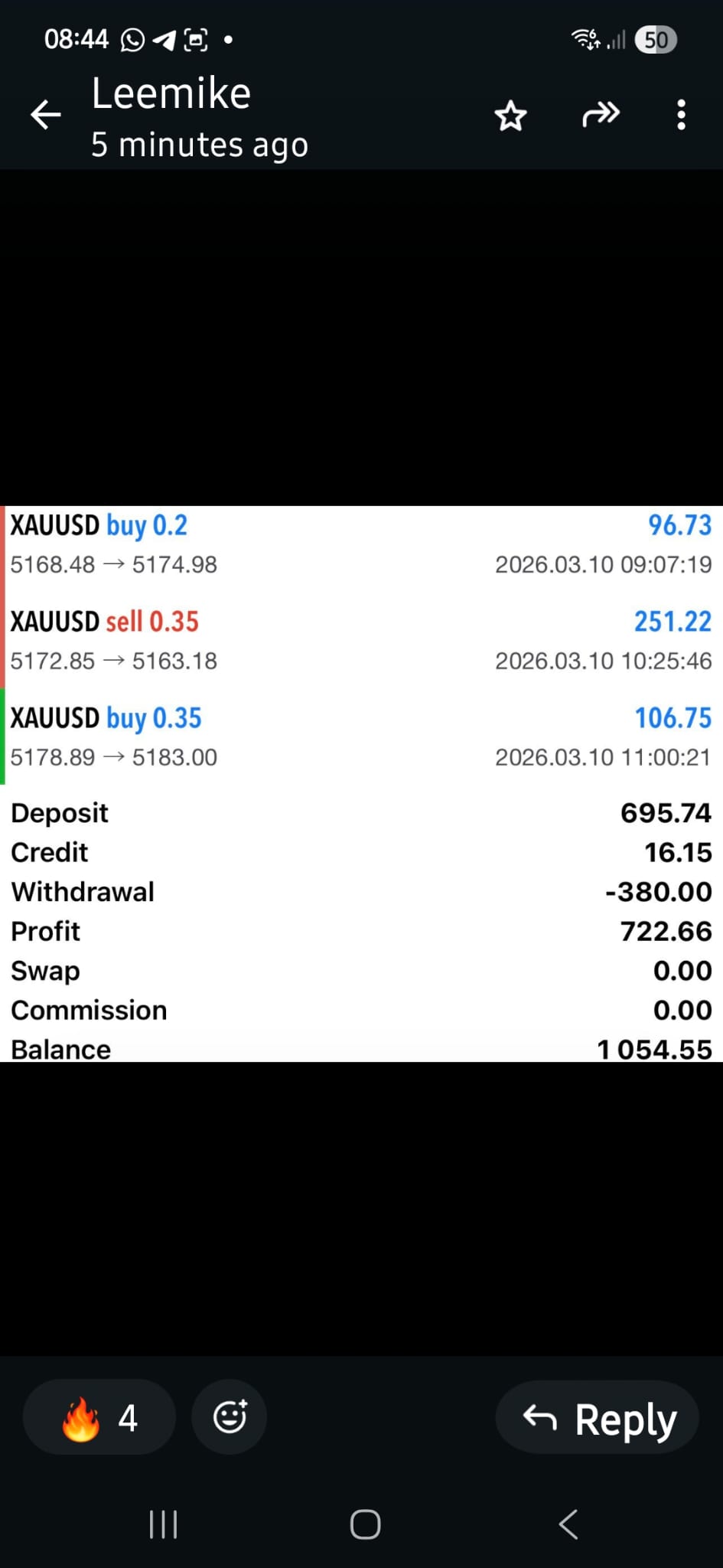 XAUUSD trading performance screenshot